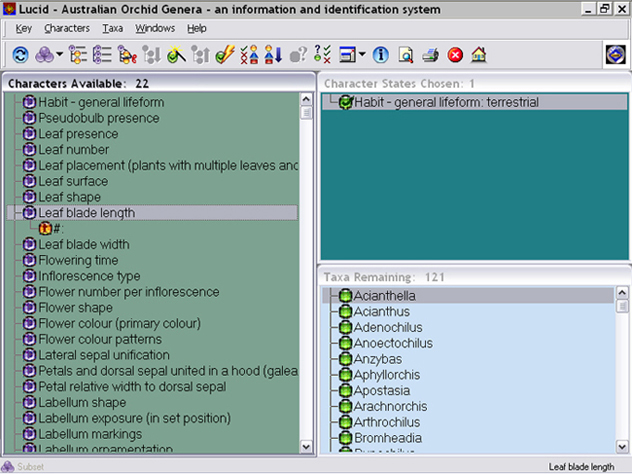 Screen with leaf blade length character open